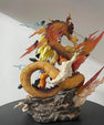 Dragon Ball Z SSJ3 Goku, Gohan & Goten Dragon Fist Action Figure (35 cm) | PVC Collectible - Senzo.in